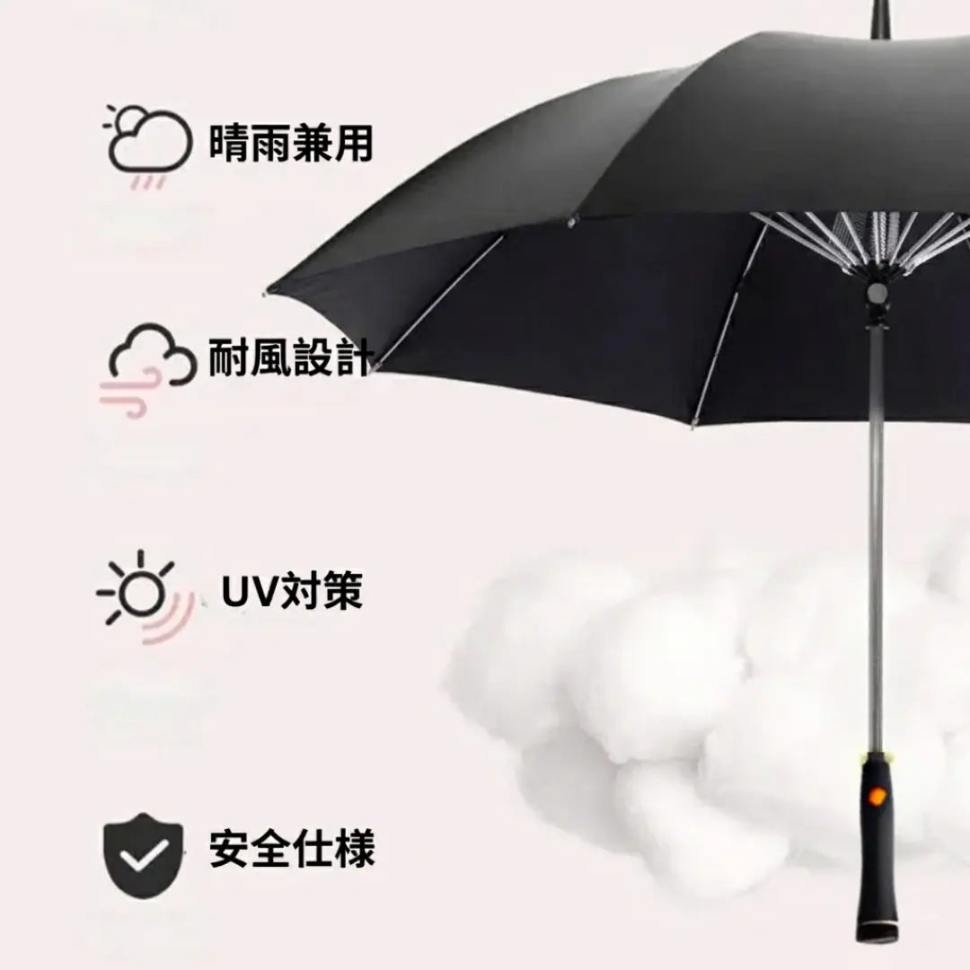 CoolShade Pro — 扇風機付き日傘
