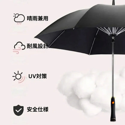 CoolShade Pro — 扇風機付き日傘