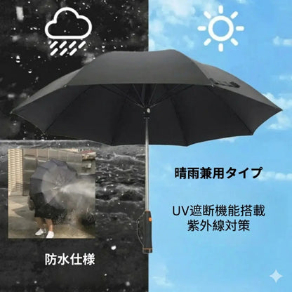 CoolShade Pro — 扇風機付き日傘