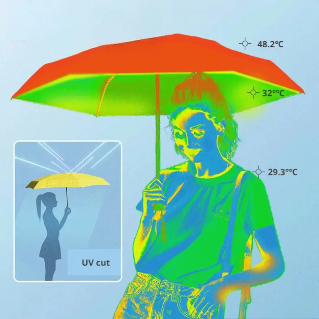 CoolShade Pro — 扇風機付き日傘